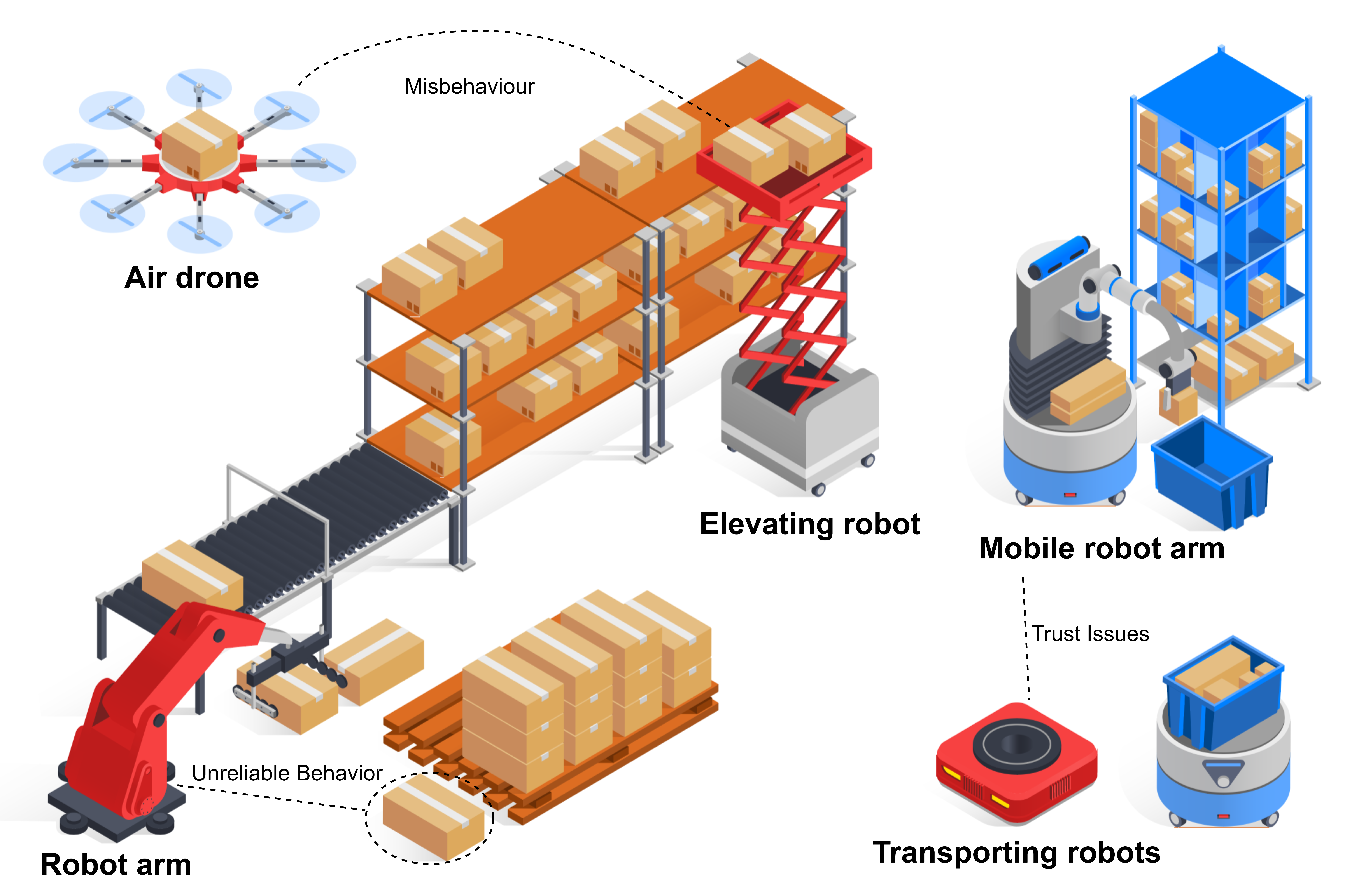 smart_warehouse.png